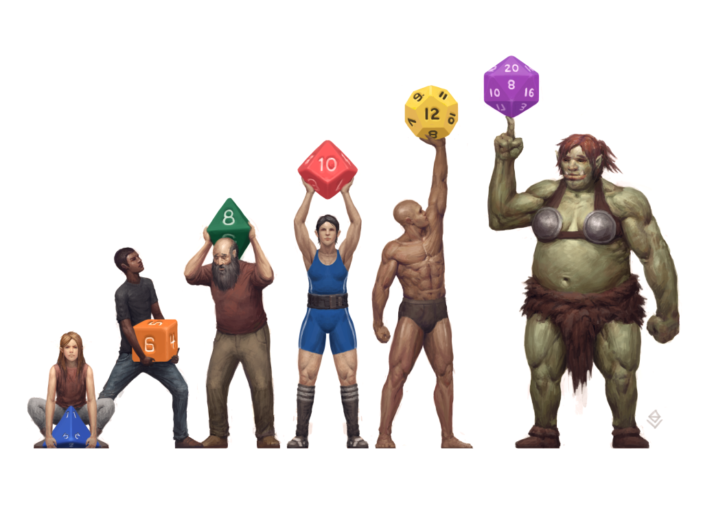 A group of characters holding dice of various sizes from D4 to D20, from left to right. Those with greater die sizes clearly have an easier time lifting the dice.